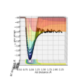 Thumbnail for version as of 09:58, 17 May 2019