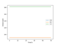 Thumbnail for version as of 22:22, 14 May 2020