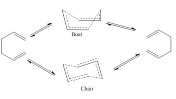 Cope Rearrangement