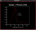 Thumbnail for version as of 16:10, 1 February 2016