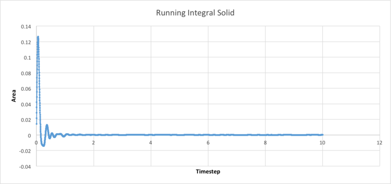 File:SolidRImillion.png
