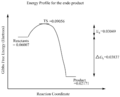 Thumbnail for version as of 10:54, 21 October 2016
