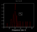 Thumbnail for version as of 08:12, 27 January 2017