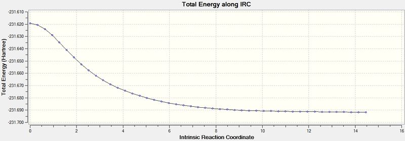 File:Mwh chairircallforceenergy.jpg