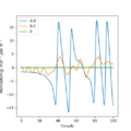 Thumbnail for version as of 04:35, 22 May 2020
