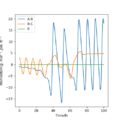 Thumbnail for version as of 04:26, 22 May 2020