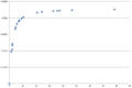 Thumbnail for version as of 11:20, 21 March 2014
