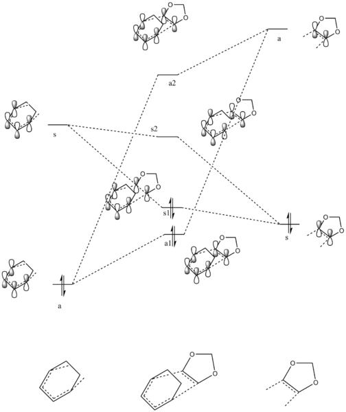 File:ENDO MO cej.png