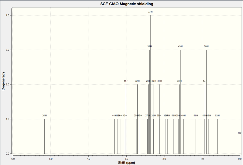 File:H NMR.PNG