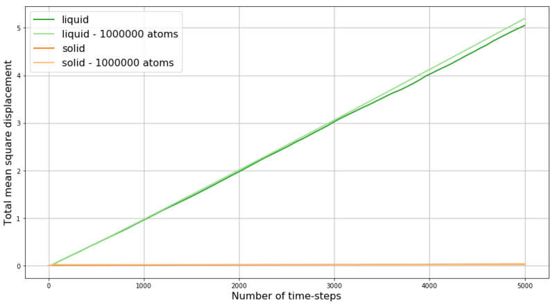 File:JV-1214-msd4.png