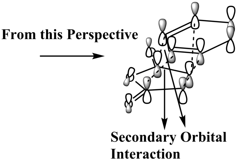 File:Lx-endo-HOMO-LCAO1.png
