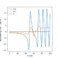 Thumbnail for version as of 04:27, 22 May 2020