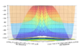 Thumbnail for version as of 15:08, 8 May 2018