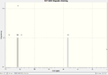 Thumbnail for version as of 14:37, 18 October 2013