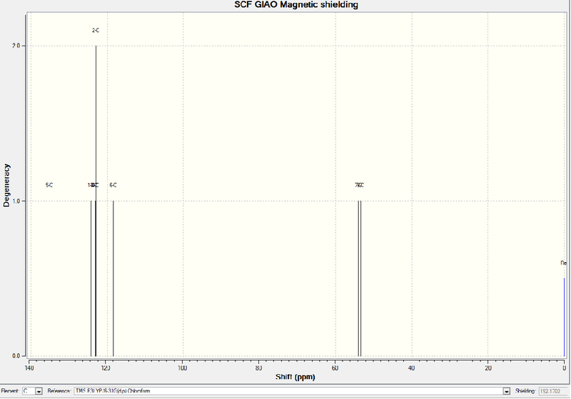 File:13C NMR sty epo image.png