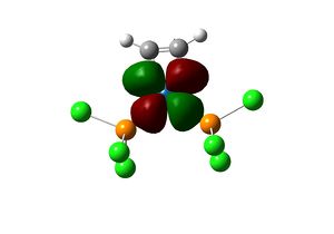 Calculated molecular orbital of silylene