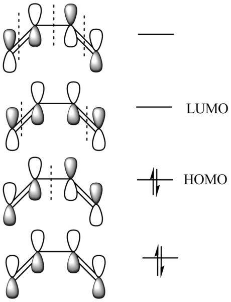 File:Jfg Butadiene MO.png