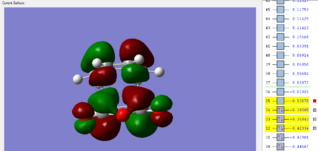 Thermal Expansion Coefficient