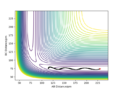 Thumbnail for version as of 15:08, 19 May 2020