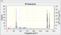 Thumbnail for version as of 10:21, 1 March 2012