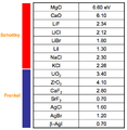 Thumbnail for version as of 23:15, 22 March 2013