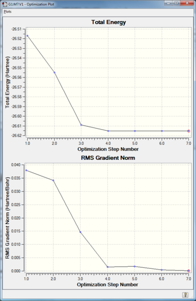 File:631G BH3 energygraph km816.png
