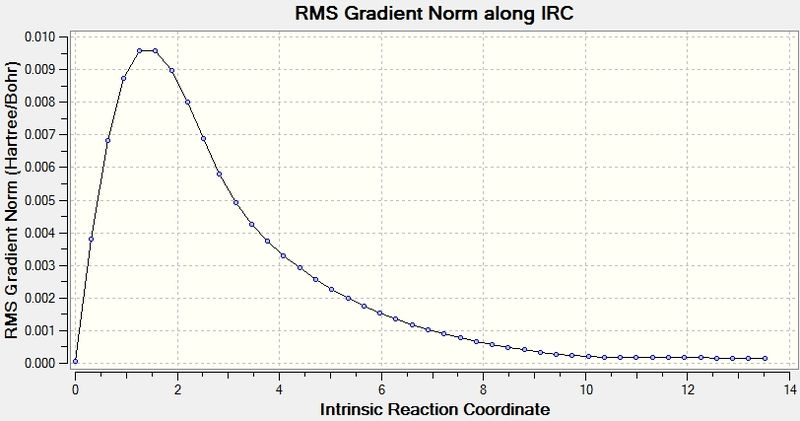 File:CRON Chair IRC grad.jpg