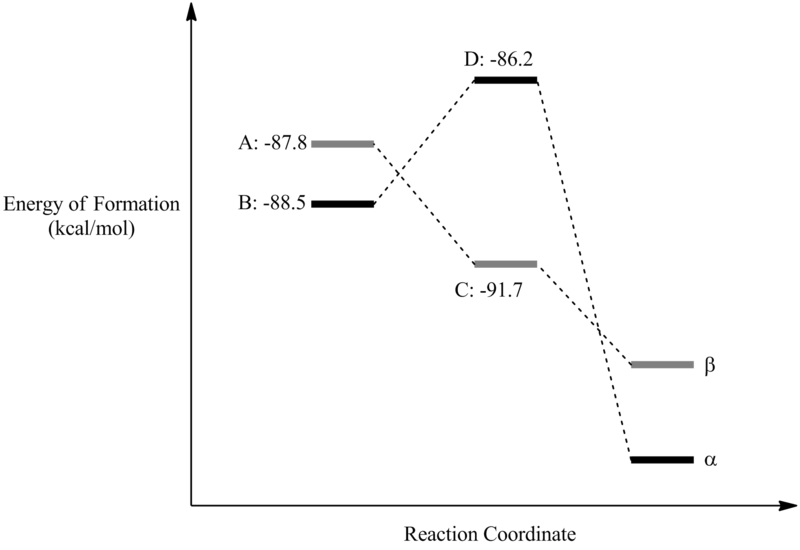 File:GlyProfram209.png