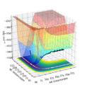 Thumbnail for version as of 13:21, 8 May 2020