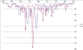 Thumbnail for version as of 15:59, 8 February 2013