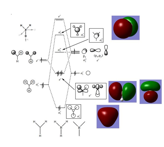 File:Mw BH3 MO diagram final.jpg