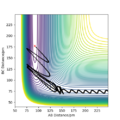 Thumbnail for version as of 13:45, 8 May 2020