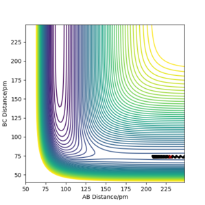 c) rAB = 230 ppm, rBC =74 ppm, pAB = −1 g·mol−1·pm·fs−1, pBC = −1 g·mol−1·pm·fs−1