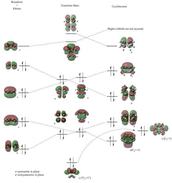 File:ProtoMOdiagram209.png