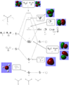 Thumbnail for version as of 15:50, 18 November 2013