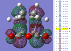 Thermal Expansion Coefficient