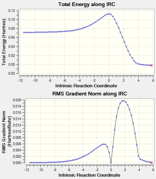 File:EX1 PRODUCT3 IRC.PNG