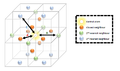 Thumbnail for version as of 16:09, 30 November 2015