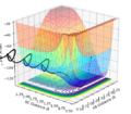 Thumbnail for version as of 14:19, 16 May 2019