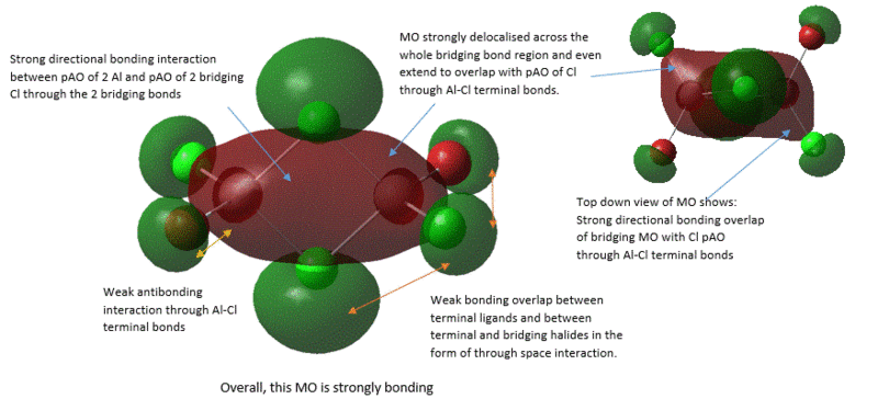 File:JBao MO38.GIF