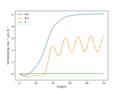 Thumbnail for version as of 14:56, 20 May 2020