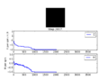 Thumbnail for version as of 14:55, 8 December 2015