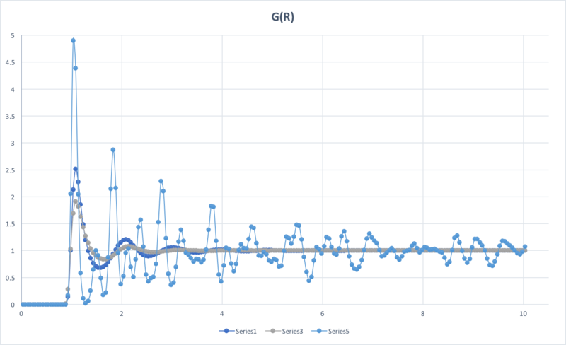 File:G(r)all.png
