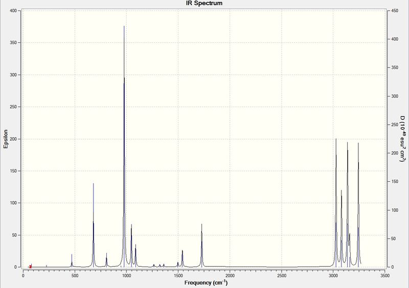 File:HEXADIENEOPTANTI22Freq.jpg