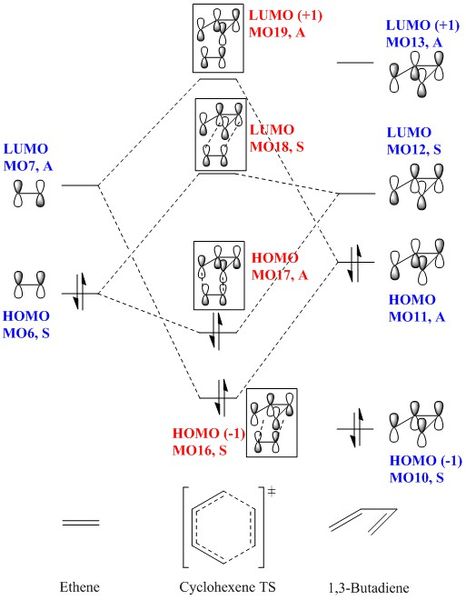 File:Jht114 MOdiagram3 ex1.jpg
