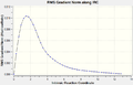 Thumbnail for version as of 13:15, 14 February 2014
