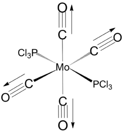 MO diagram