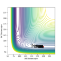 Thumbnail for version as of 17:15, 21 May 2020