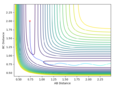 Thumbnail for version as of 16:30, 10 May 2018