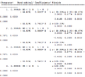 Thumbnail for version as of 21:13, 12 March 2011